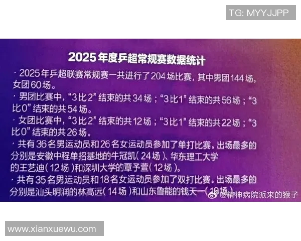 体育实时数据北京乒乓球队在联赛中的实力表现分析与未来发展展望